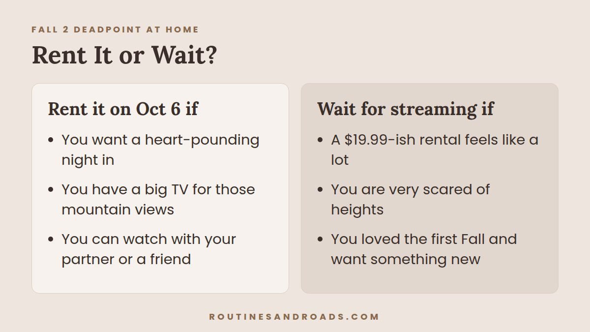 Is Fall 2 Deadpoint Worth Watching? My 8/10 Review Before You Rent It Card comparing when to rent Fall 2 Deadpoint on October 6 and when to wait for streaming