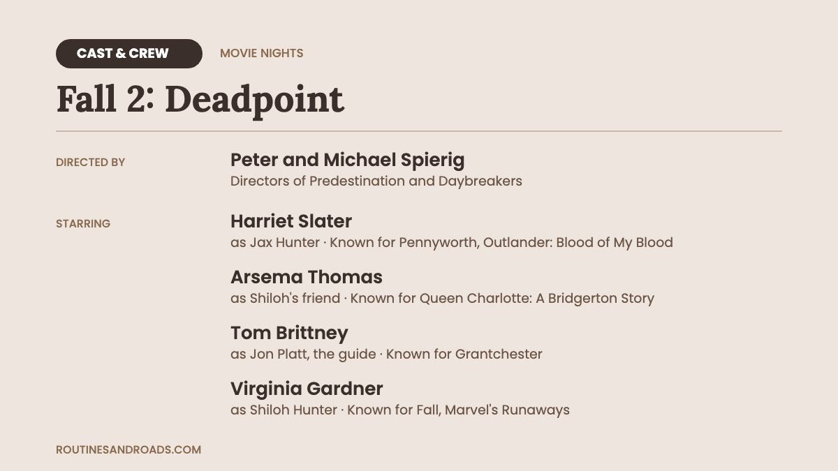 Is Fall 2 Deadpoint Worth Watching? My 8/10 Review Before You Rent It Fall 2: Deadpoint cast and crew card with the director, main cast, their roles and what they're known for