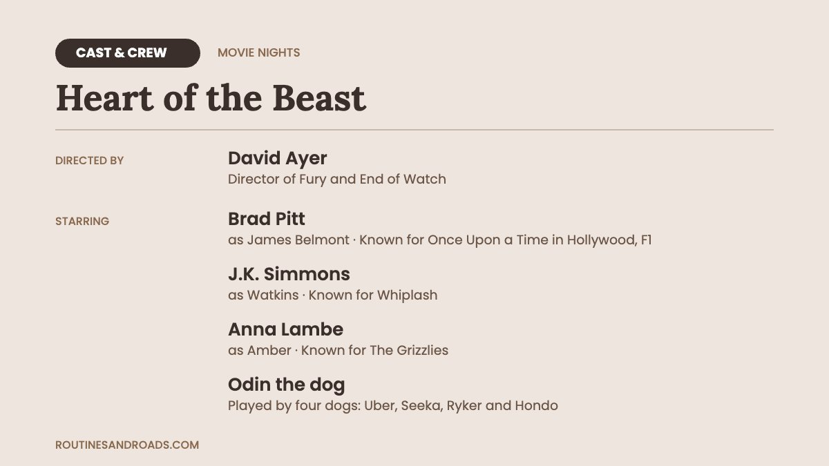 Heart of the Beast cast and crew card with the director, main cast, their roles and what they're known for