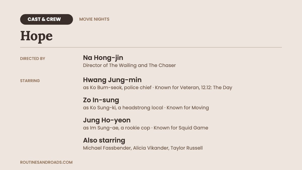 Is Hope 2026 Worth Watching? What a Korean Speaker Noticed That the Subtitles Miss Hope cast and crew card with the director, main cast, their roles and what they're known for