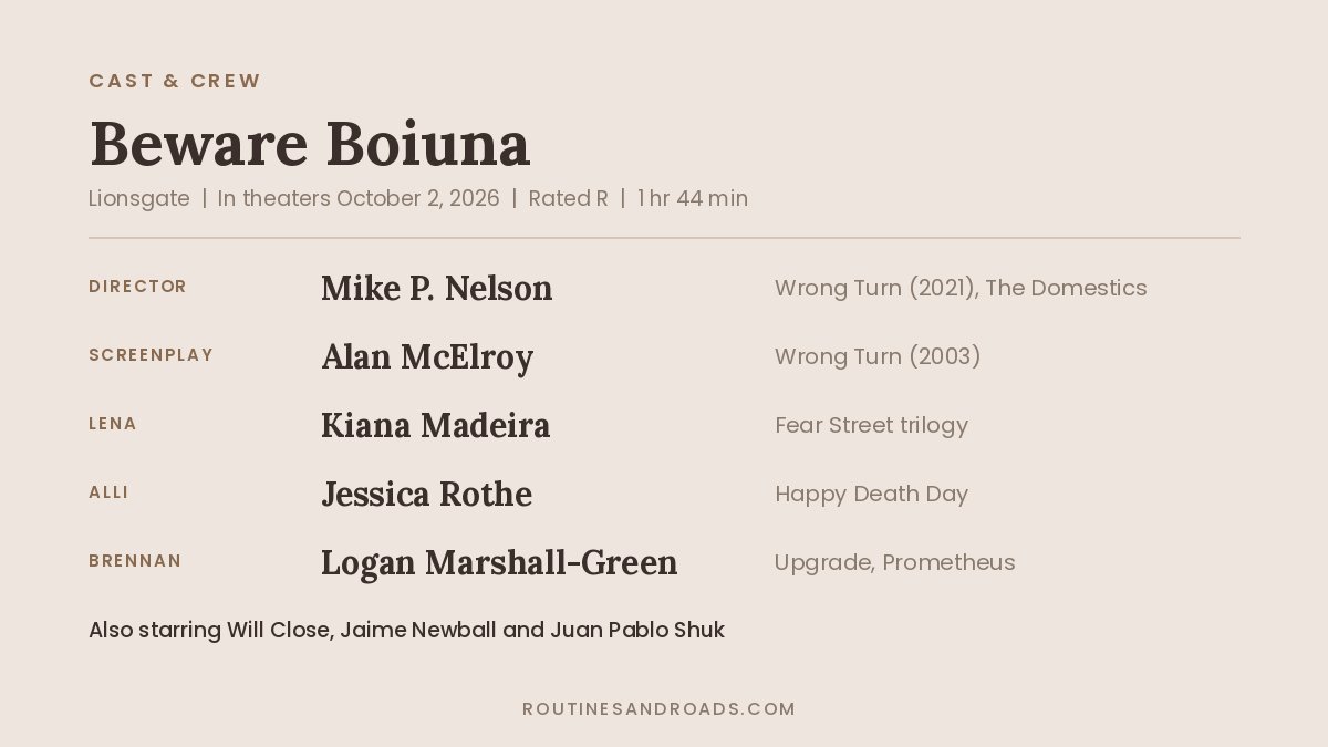Is Beware Boiuna Worth Watching? 7/10 and Jump Scare Times (No Spoilers) Beware Boiuna cast and crew card listing director Mike P. Nelson, Kiana Madeira, Jessica Rothe and Logan Marshall-Green