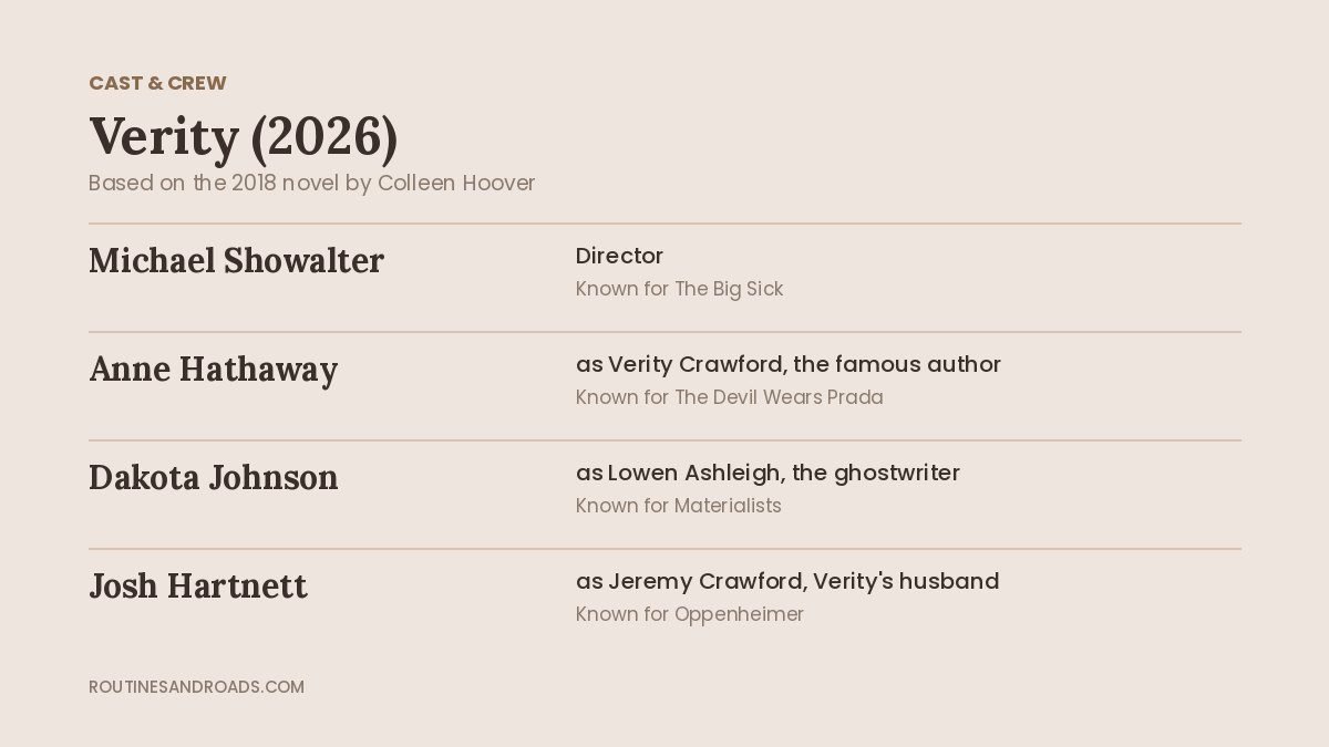 Verity cast and crew card with director Michael Showalter, Anne Hathaway, Dakota Johnson, Josh Hartnett and their roles