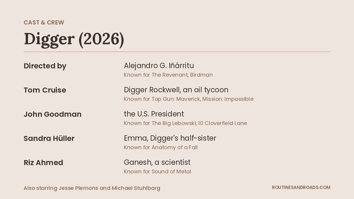 Digger 2026 cast and crew card listing Alejandro G. Inarritu, Tom Cruise, John Goodman, Sandra Huller and Riz Ahmed