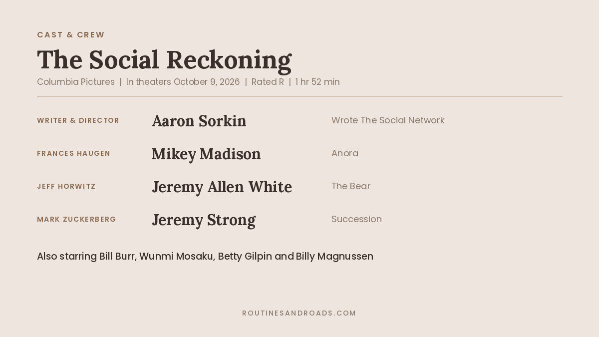 Is The Social Reckoning Worth Seeing? My 7.5/10 Review (No Spoilers) The Social Reckoning cast and crew card listing Aaron Sorkin, Mikey Madison, Jeremy Allen White and Jeremy Strong
