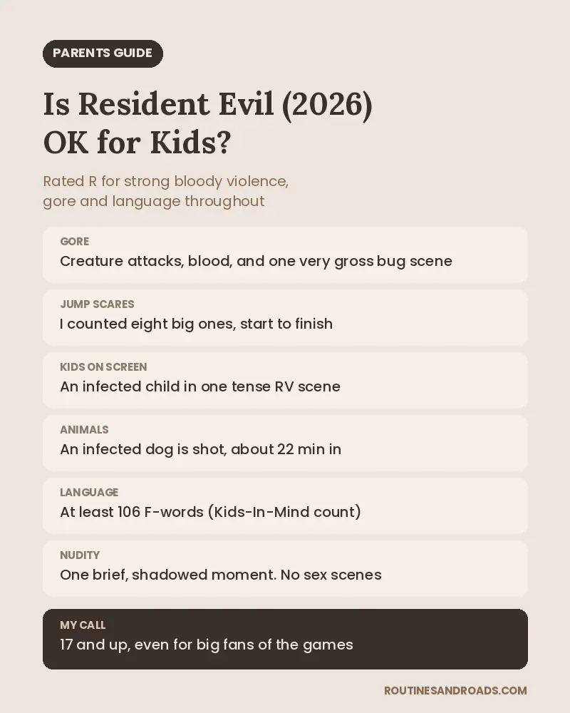 Resident Evil 2026 parents guide card: rated R for strong bloody violence, gore and language, with my call of 17 and up